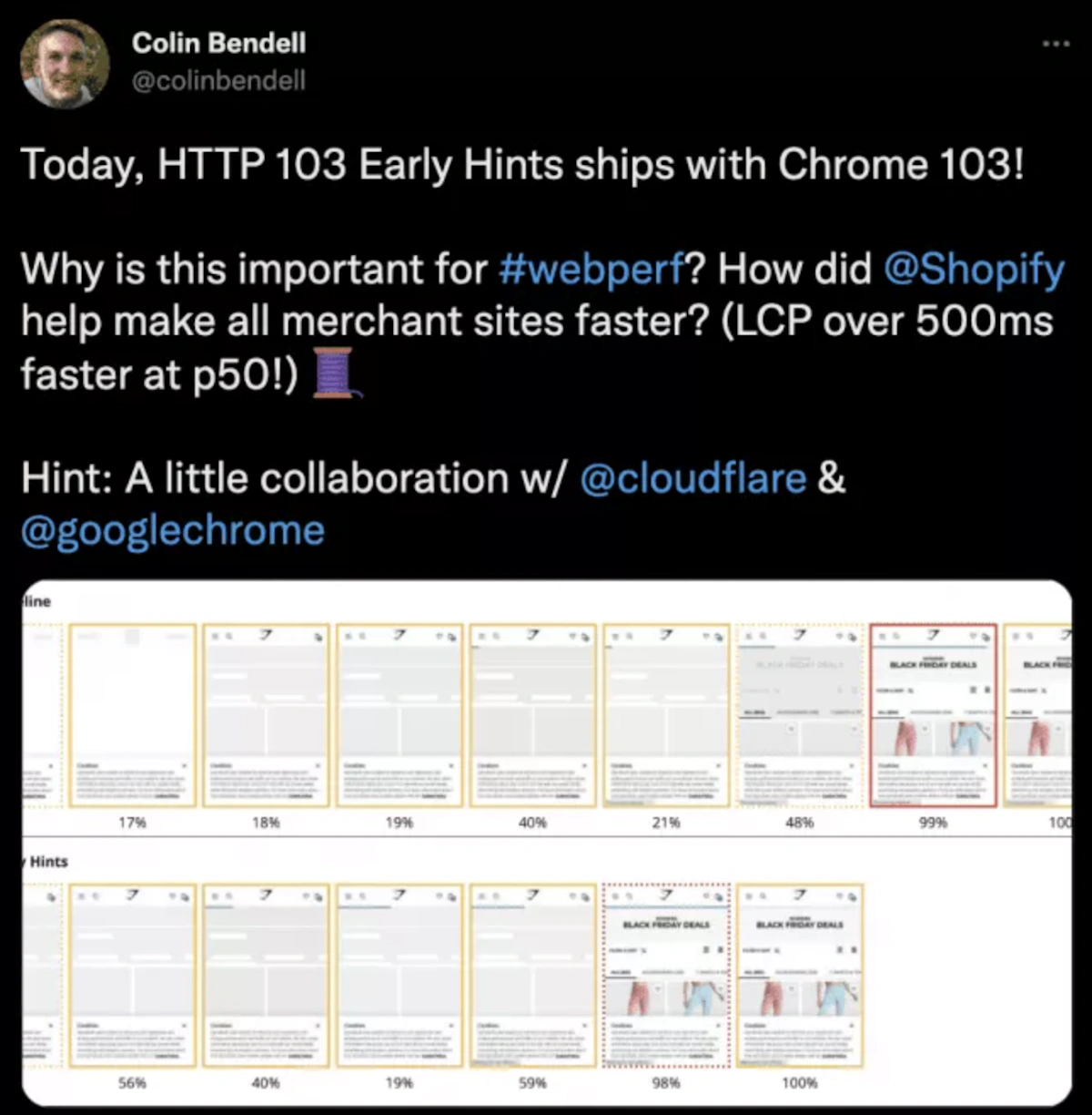 Tweet na temat rezultatów Early Hints