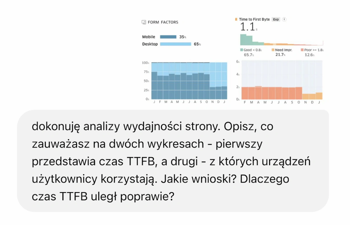 Użycie ChatGPT, by przeanalizował wykresy (screeny) i wygenerował wnioski