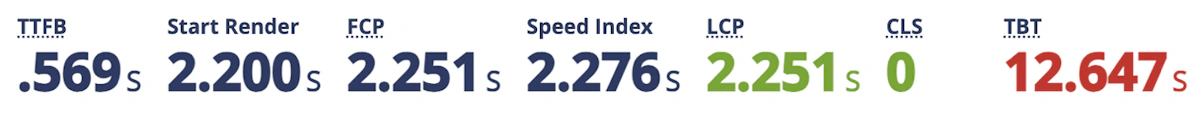 Wyniki WebPageTest po optymalizacji JS